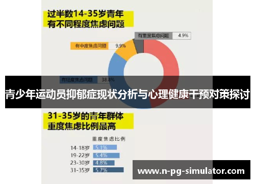 青少年运动员抑郁症现状分析与心理健康干预对策探讨